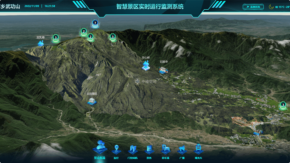 息县倾斜摄影技术在旅游规划中的应用？